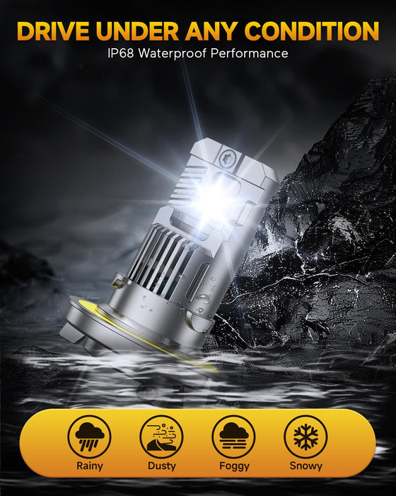 FAHREN 2025 H13/9008 LED Headlight Bulbs, 1000% Super Brightness H13 LED Bulbs, 1:1 Mini Size Plug and Play