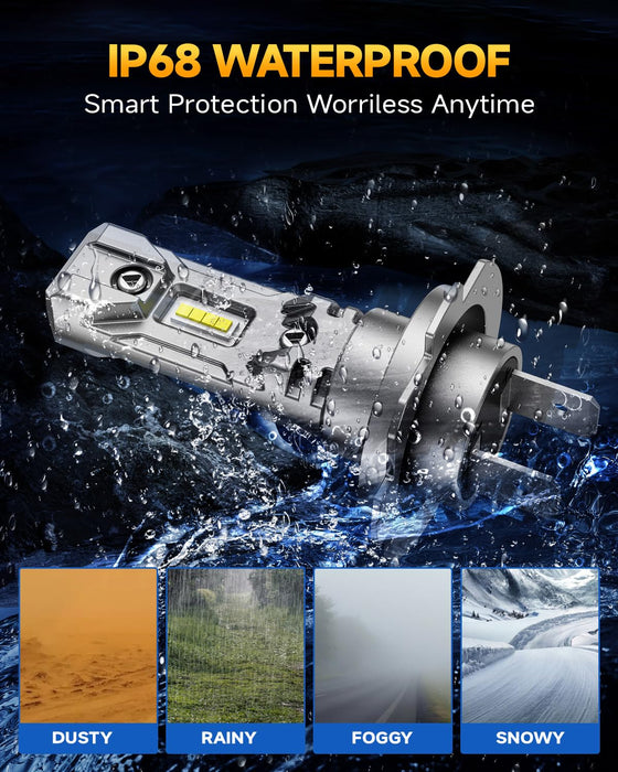 FAHREN H7 LED Headlight Bulb, 1:1 Size H7 LED Bulb, Plug and Play Non-Polarity All-in-One LED Fog Lights