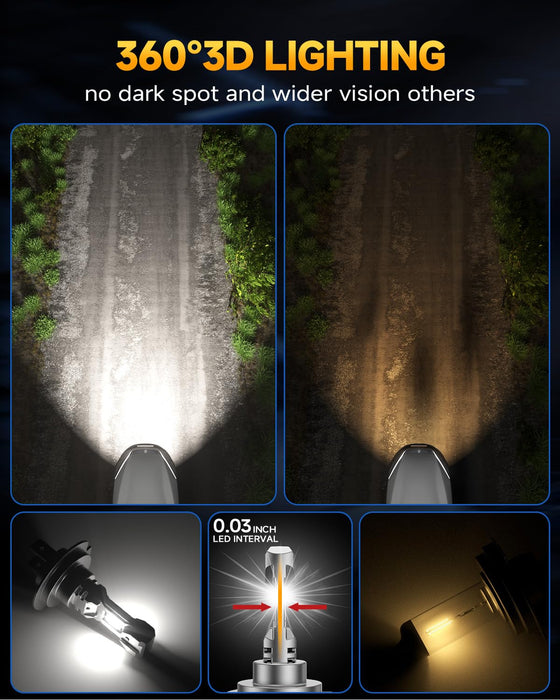 FAHREN H7 LED Headlight Bulb, 1:1 Size H7 LED Bulb, Plug and Play Non-Polarity All-in-One LED Fog Lights