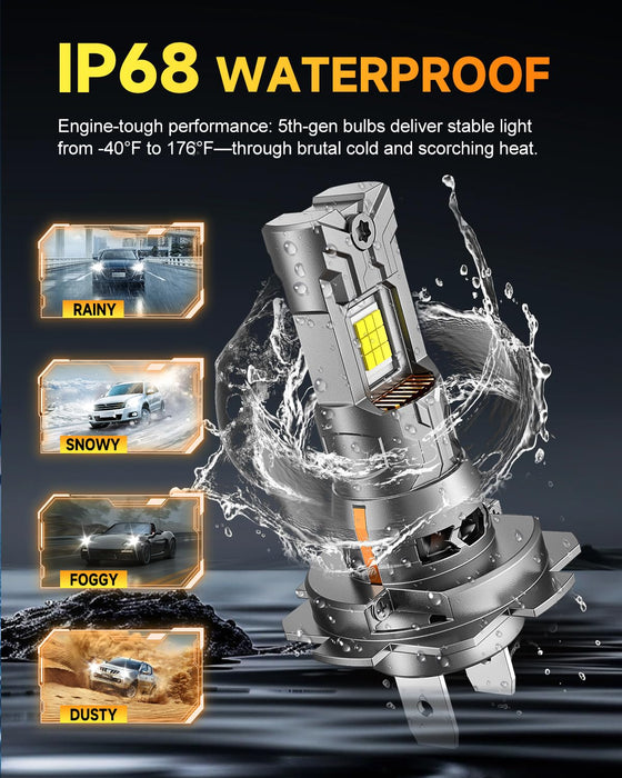 FAHREN 𝟓𝐭𝐡-𝐆𝐞𝐧 H7 LED Bulb, 𝟔𝟎𝟎𝟎𝟎𝐋𝐌 𝟏𝟐𝐗 Ultra Brighter H7 Fog Light, No Adapter Required Easy Install, 𝟏:𝟏 Mini Size Plug and Play